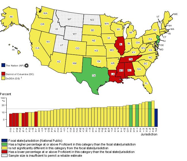 Cross-state comparisons of fourth-grade mathematics achievement levels (at or above Proficient) by Black students