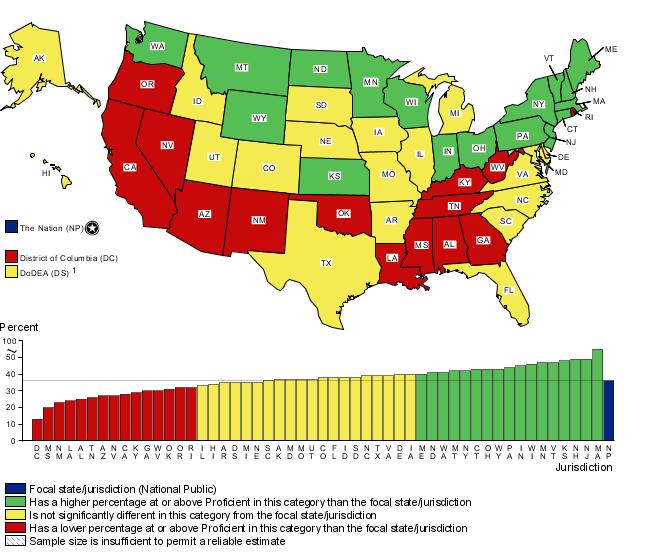 Cross-state comparisons of fourth-grade mathematics achievement levels (at or above Proficient) by female students