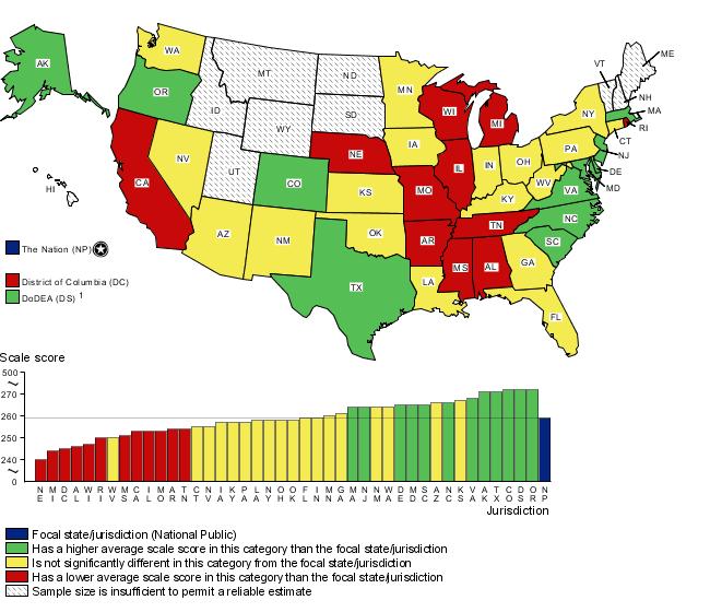 Cross-state comparisons of eighth-grade mathematics scores by Black students