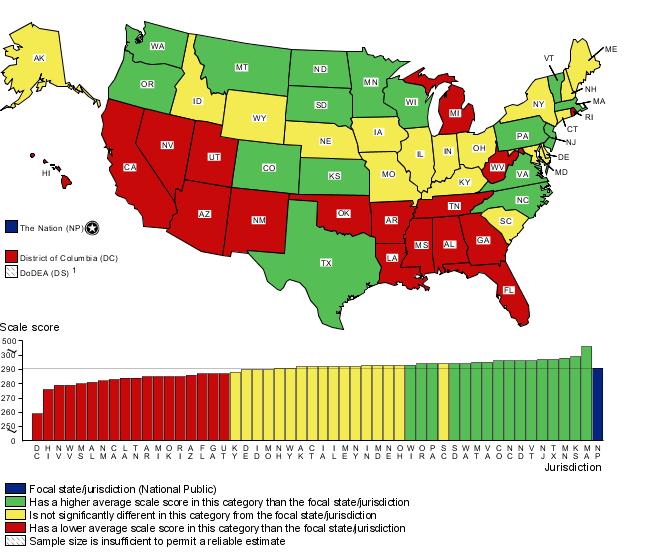 Cross-state comparisons of eighth-grade mathematics scores by students not eligible for school lunch