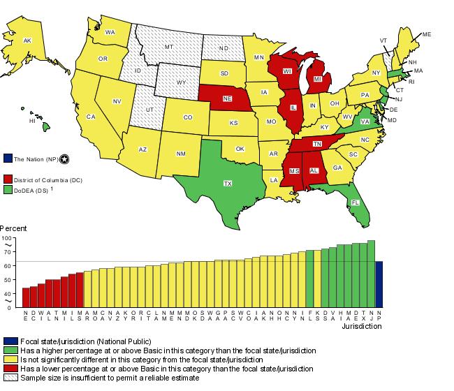 Cross-state comparisons of fourth-grade mathematics achievement levels (at or above Basic) by Black students