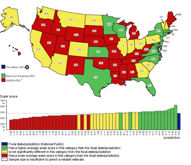 Cross-state comparisons of fourth-grade mathematics scores by White students