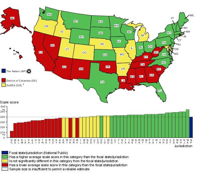 Cross-state comparisons of fourth-grade mathematics scores by male students