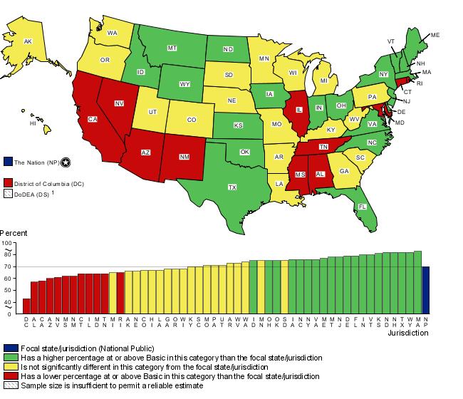 Cross-state comparisons of fourth-grade mathematics achievement levels (at or above Basic) by students eligible for school lunch