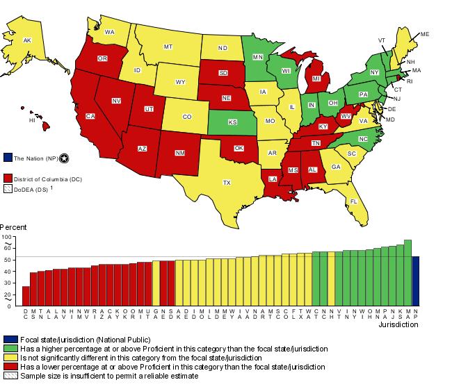 Cross-state comparisons of fourth-grade mathematics achievement levels (at or above Proficient) by students not eligible for school lunch