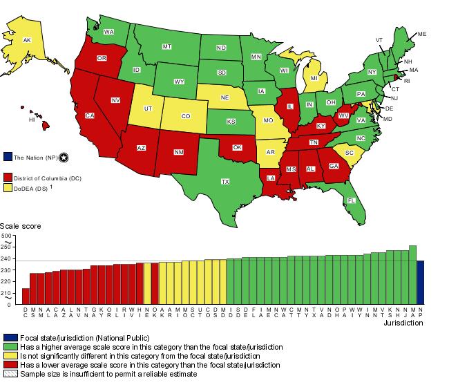 Cross-state comparisons of fourth-grade mathematics scores by female students