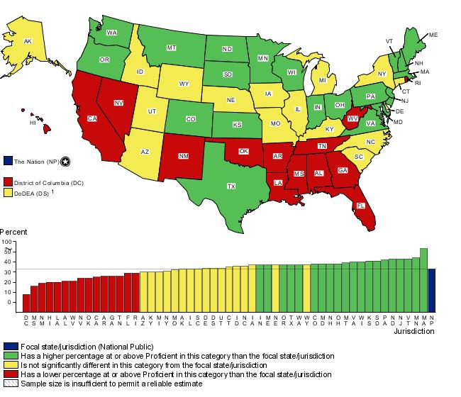 Cross-state comparisons of eighth-grade mathematics achievement levels (at or above Proficient) by male students