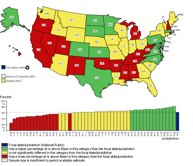 Cross-state comparisons of eighth-grade mathematics achievement levels (at or above Basic) by White students