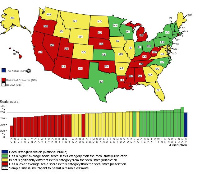 Cross-state comparisons of fourth-grade mathematics scores by students not eligible for school lunch