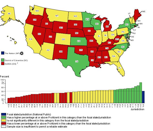 Cross-state comparisons of fourth-grade mathematics achievement levels (at or above Proficient) by White students