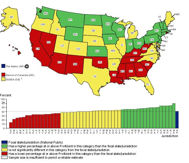 Cross-state comparisons of fourth-grade mathematics achievement levels (at or above Proficient) by male students