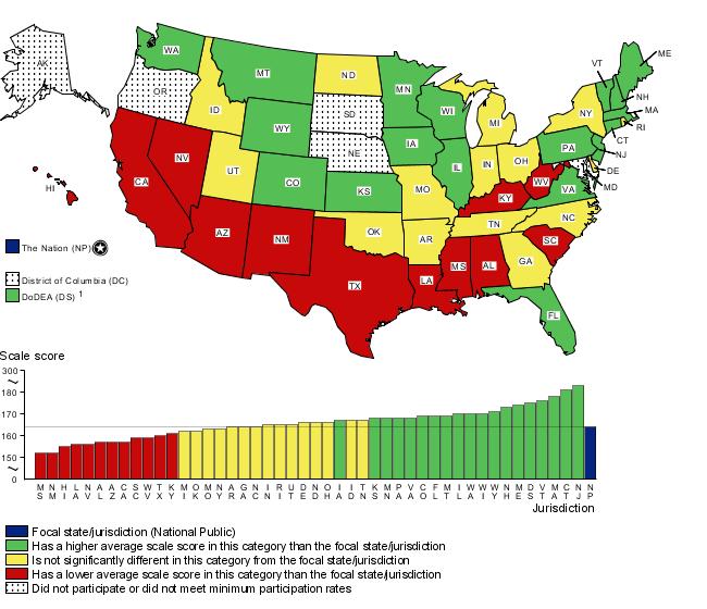 Cross-state comparisons of eighth-grade writing scores by female students