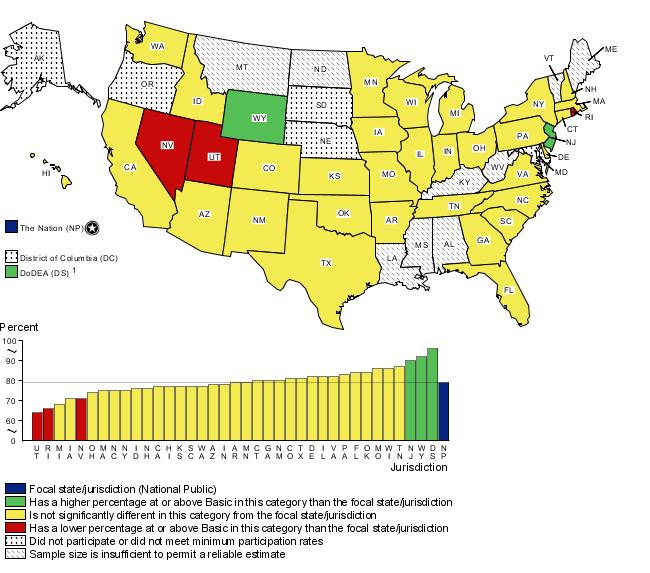 Cross-state comparisons of eighth-grade writing achievement levels (at or above Basic) by Hispanic students