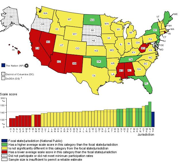 Cross-state comparisons of eighth-grade writing scores by students eligible for school lunch