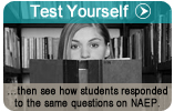 Test Yourself...then see how the students responded to the same questions on NAEP.