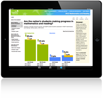 Image of iPad with picture of website