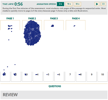 What Latest Naep Reading And Math >> Naep Report Cards Home What Latest Naep Reading And Math >> Naep Report Cards Home
