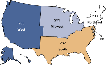 Twelfth-grade average NAEP reading scores in 2005, by region