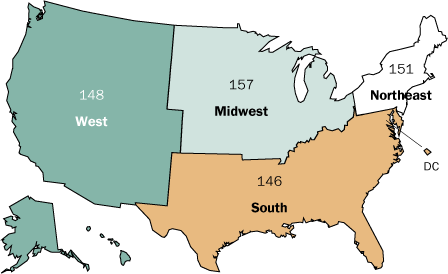 Average twelfth-grade NAEP mathematics scores in 2005, by region