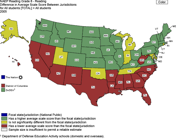 Cross-state comparisons of average reading scale scores, grade 8 public schools: 2005