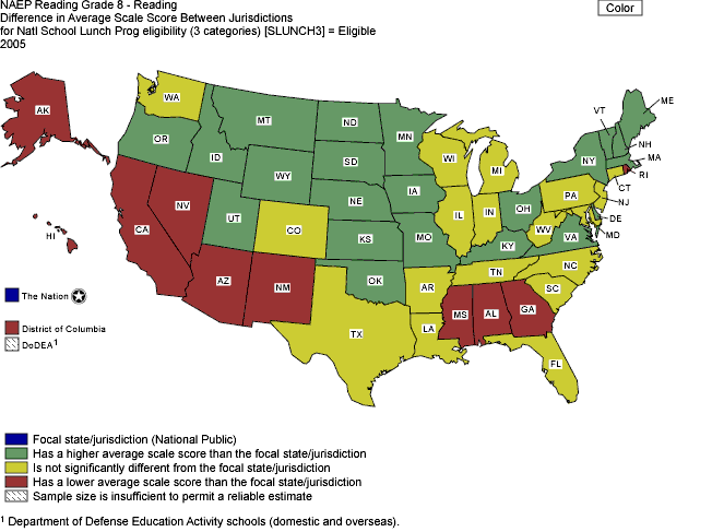 Cross-state comparisons of average reading scale scores for students eligible for free/reduced-price lunch, grade 8 public schools: 2005