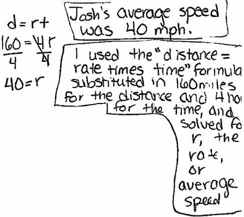 d = rt. 160/4 = 4r/4. 40 = r. Josh's average speed was 40 mph. I used the distance = rate times time formula substituted in 160 miles for the distance and 4 hours for the time, and solved for r, the rate, or average speed