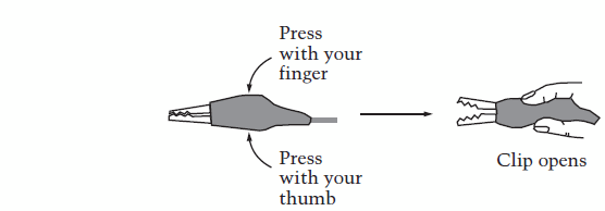 The first picture shows how pressing both sides of a clip will open it. The second picture shows a clip that is open.