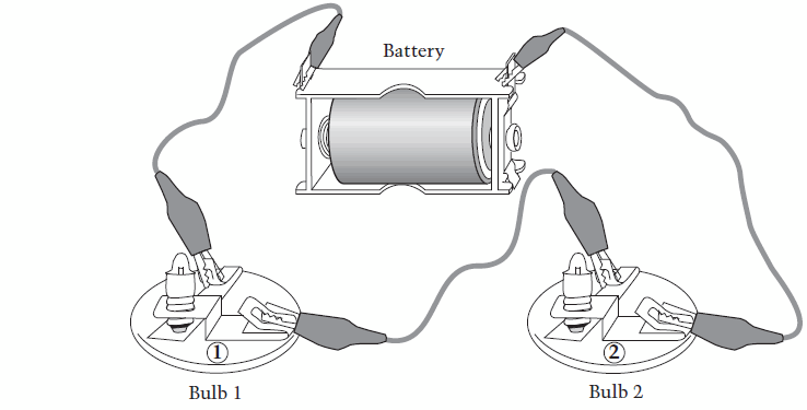 Picture of a battery connected to two light bulbs using clips.