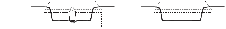Picture of two boxes. Each box has a piece of wire coming out of two of its sides. In one box, the two wires are connected to a light bulb inside the box. In the other box, there is only a wire inside the box. Picture of two boxes Each box has a piece of wire coming out of two of its sides. In one box, the two wires are connected to a light bulb inside the box. In the other box, there is only a wire inside the box.
